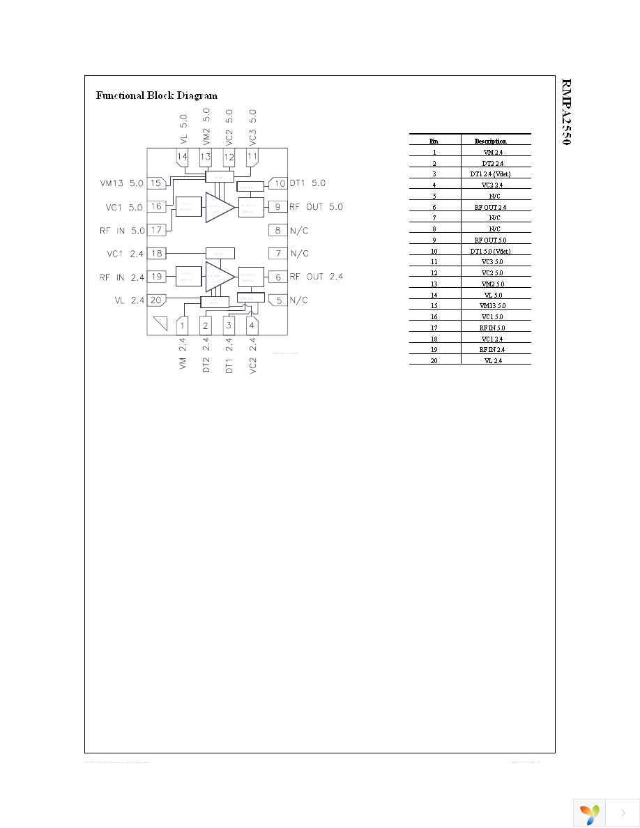 RMPA2550 Page 3