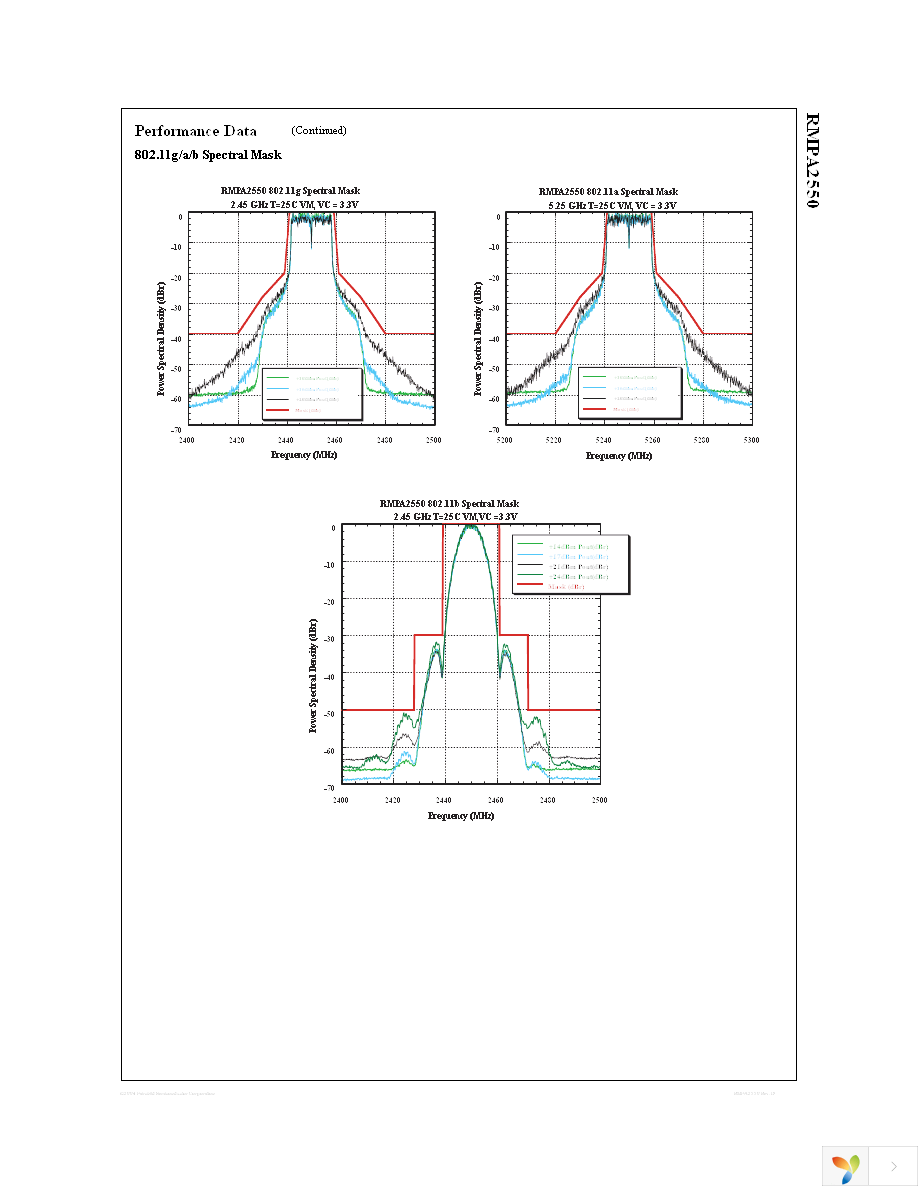 RMPA2550 Page 9