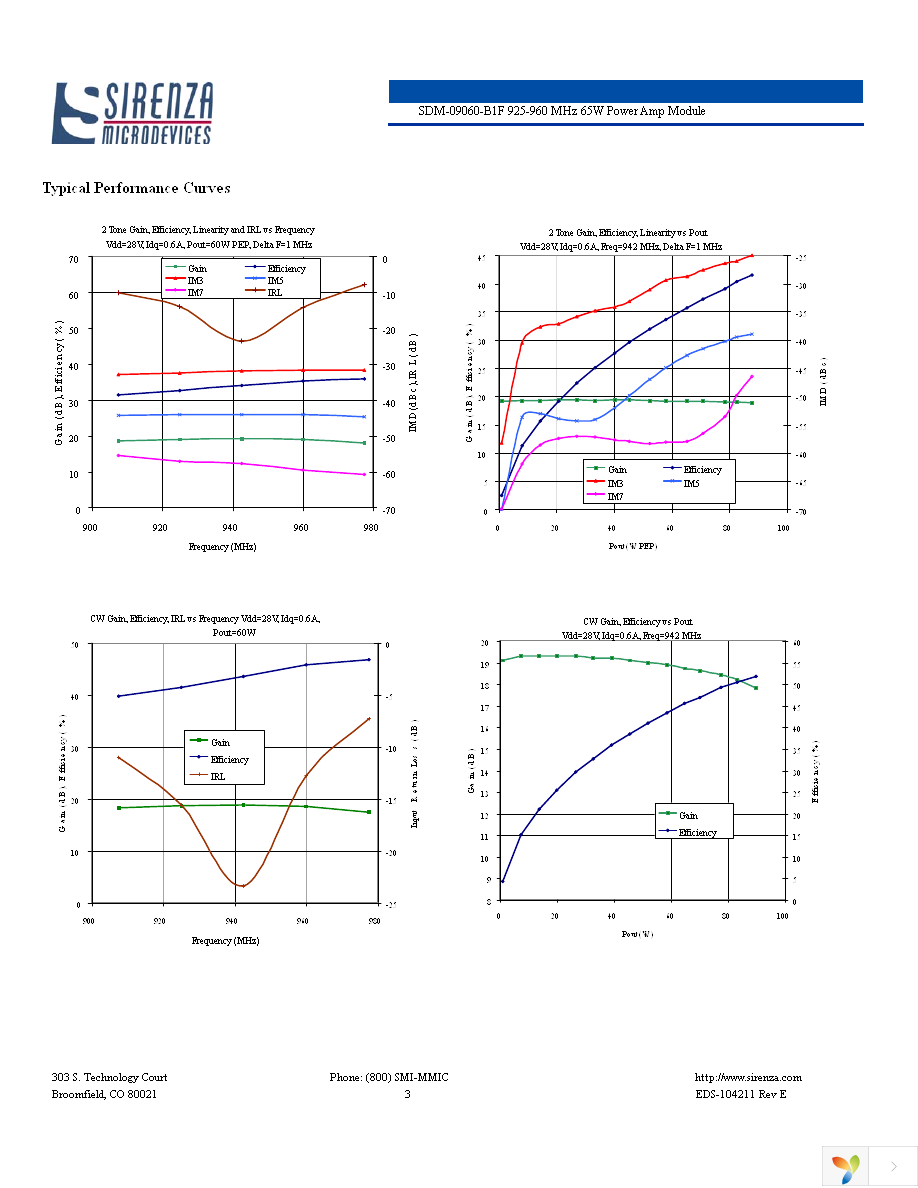 SDM-09060-B1F Page 3