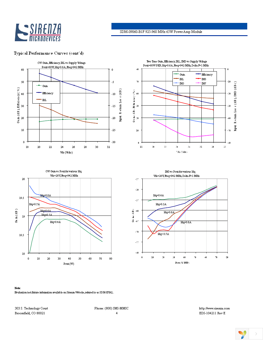 SDM-09060-B1F Page 4