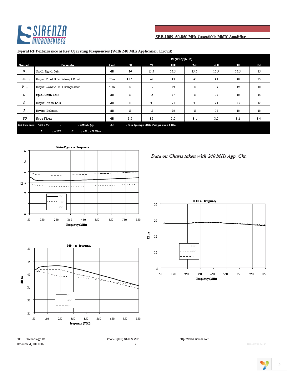 SBB-1089 Page 2