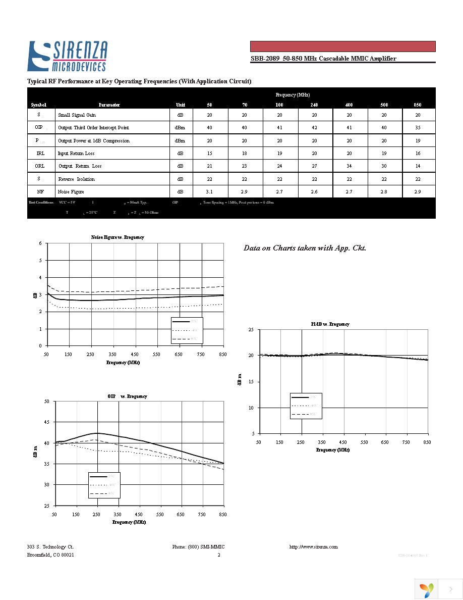 SBB-2089 Page 2