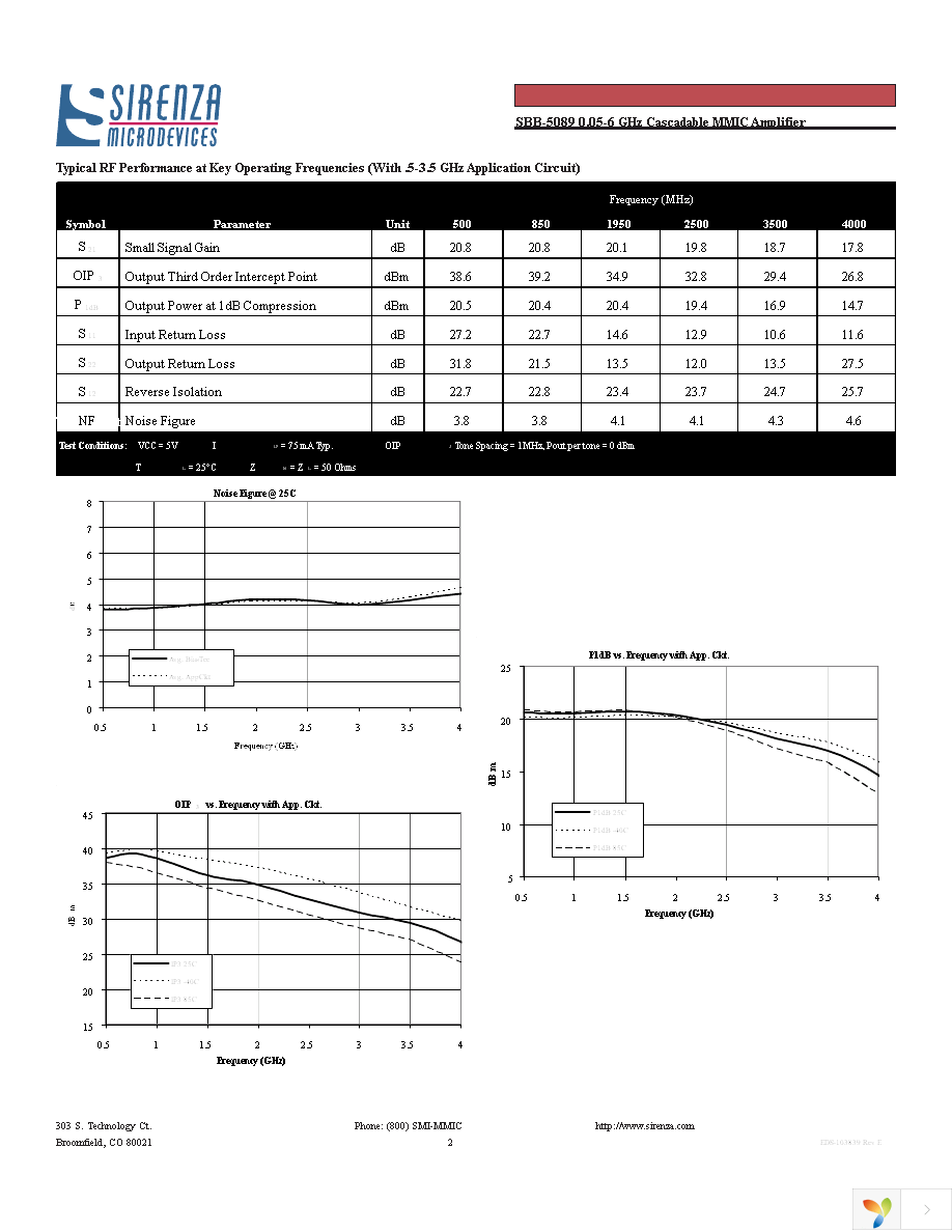 SBB-5089 Page 2