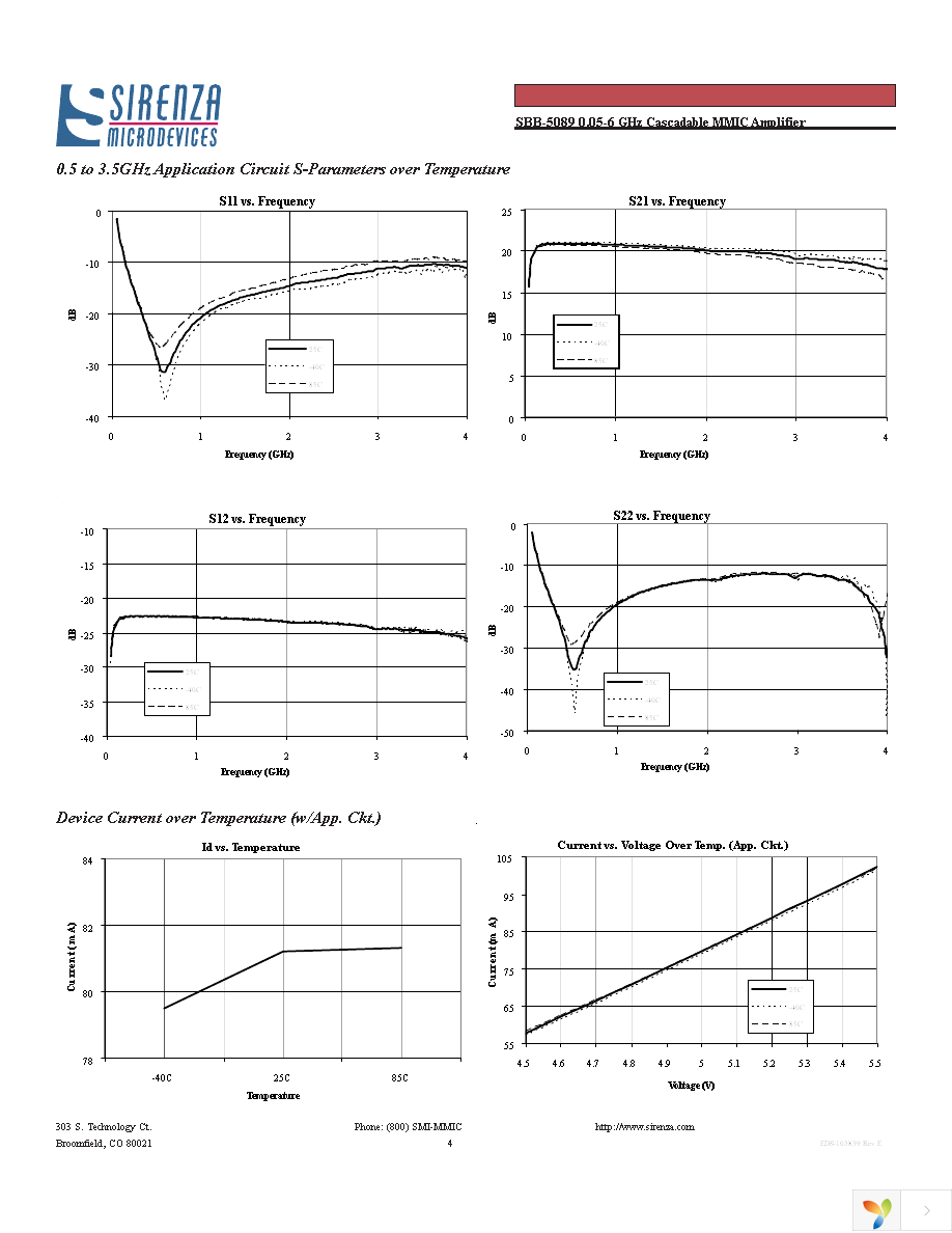 SBB-5089 Page 4