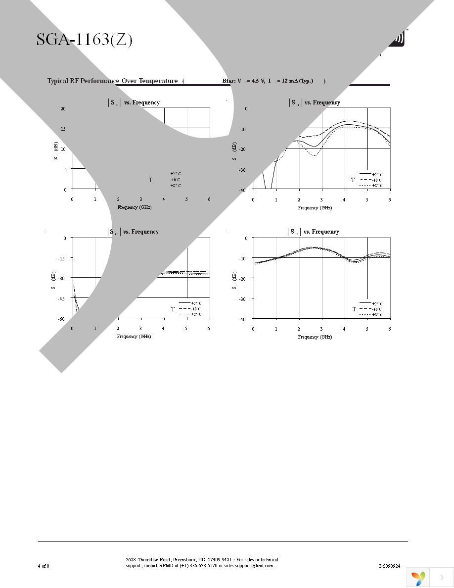 SGA-1163 Page 4