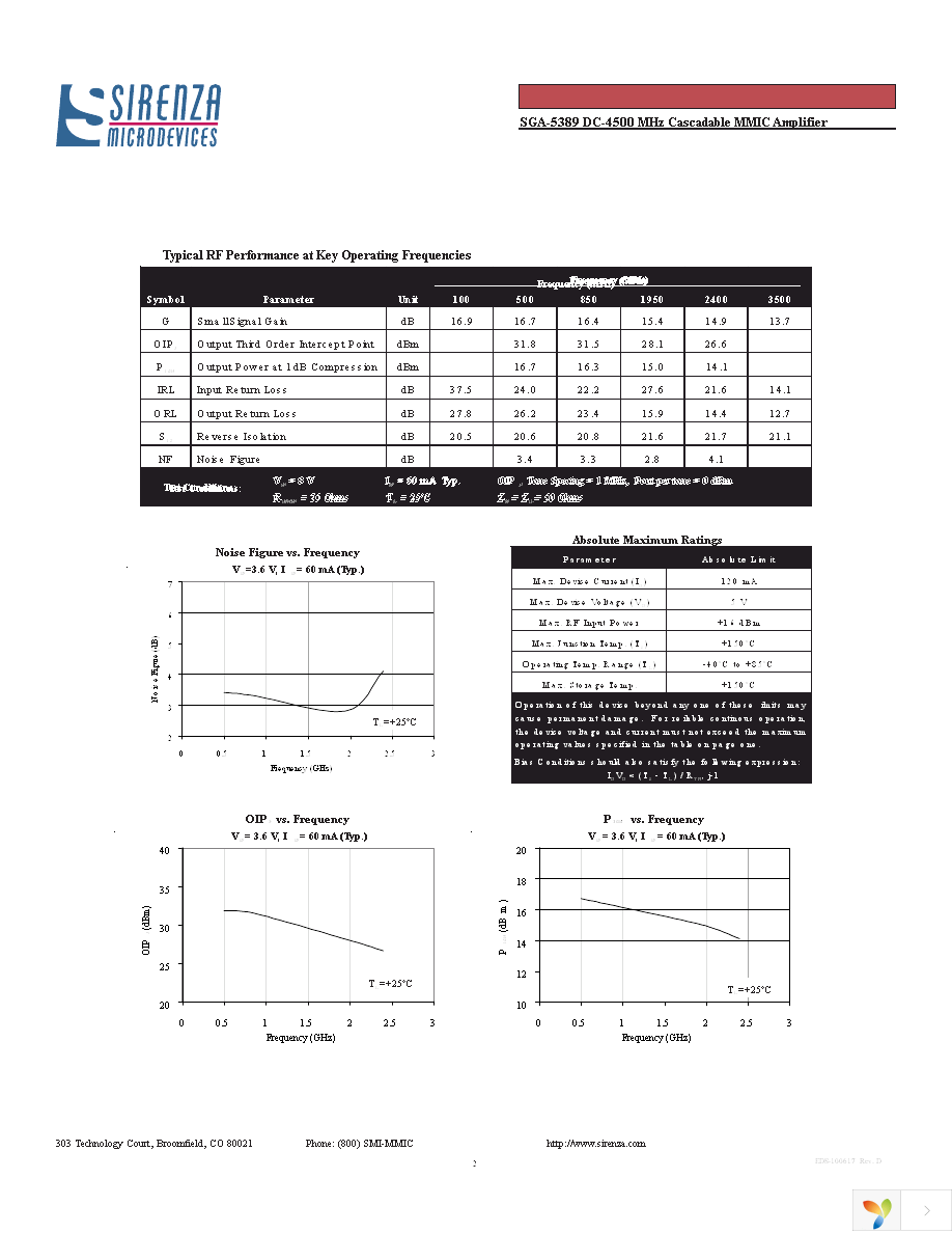 SGA-5389 Page 2