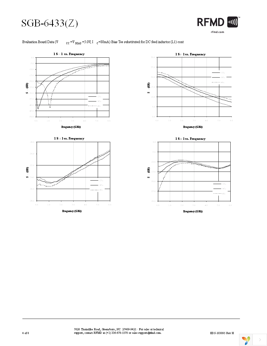 SGB-6433 Page 4