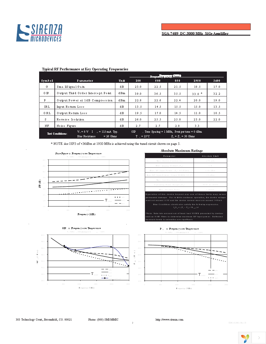 SGA-7489 Page 2