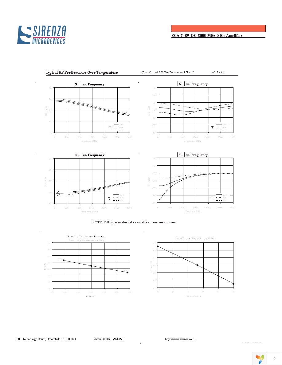 SGA-7489 Page 3