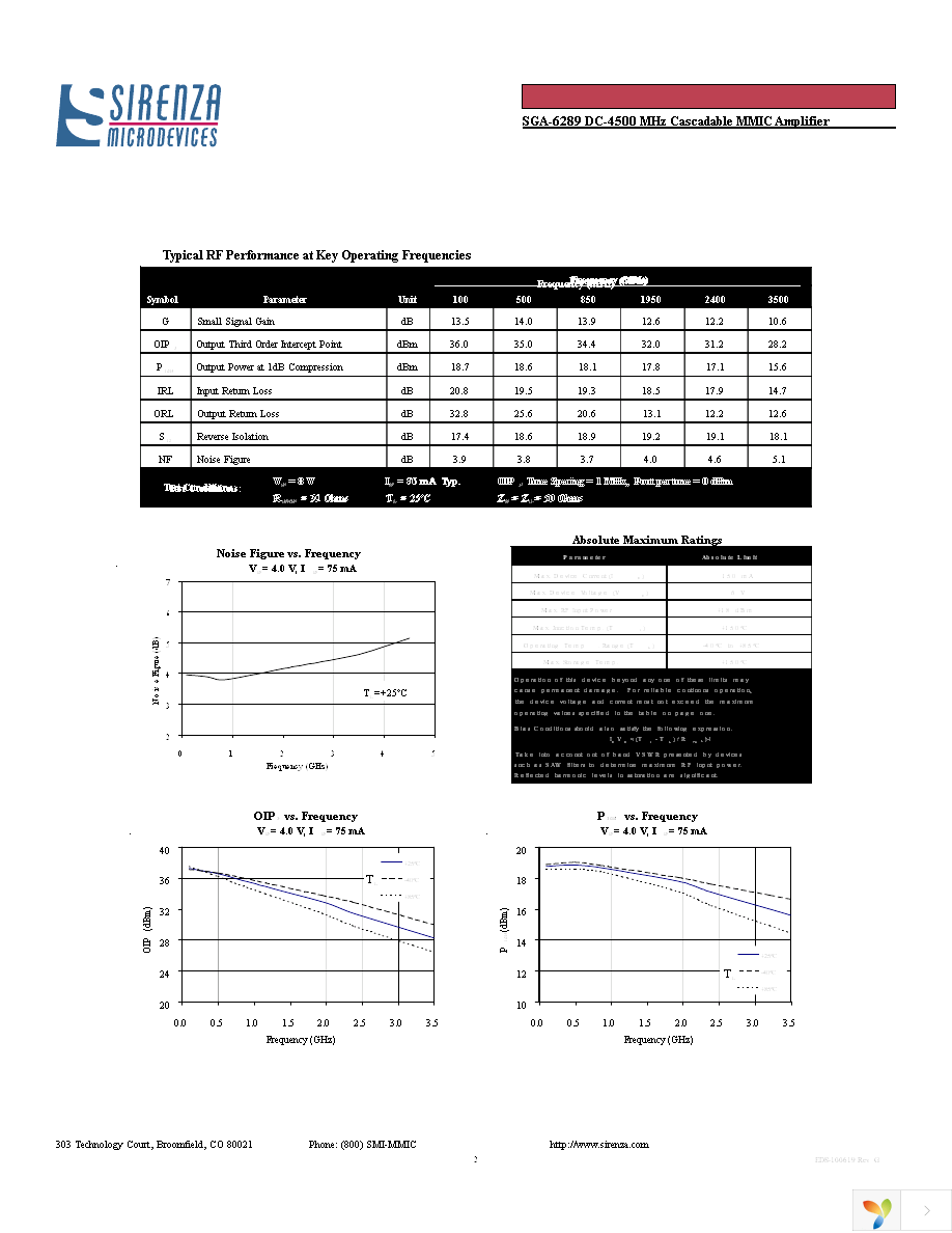 SGA-6289 Page 2