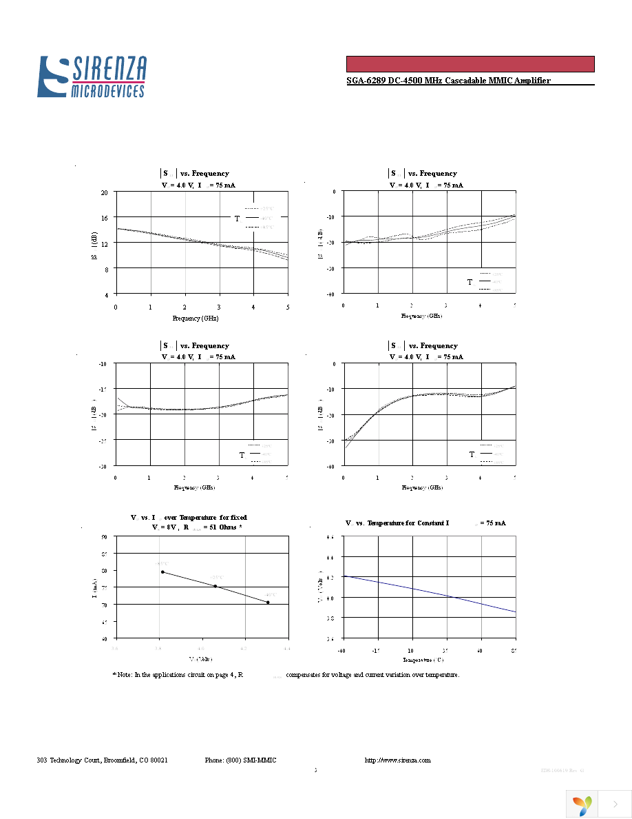 SGA-6289 Page 3