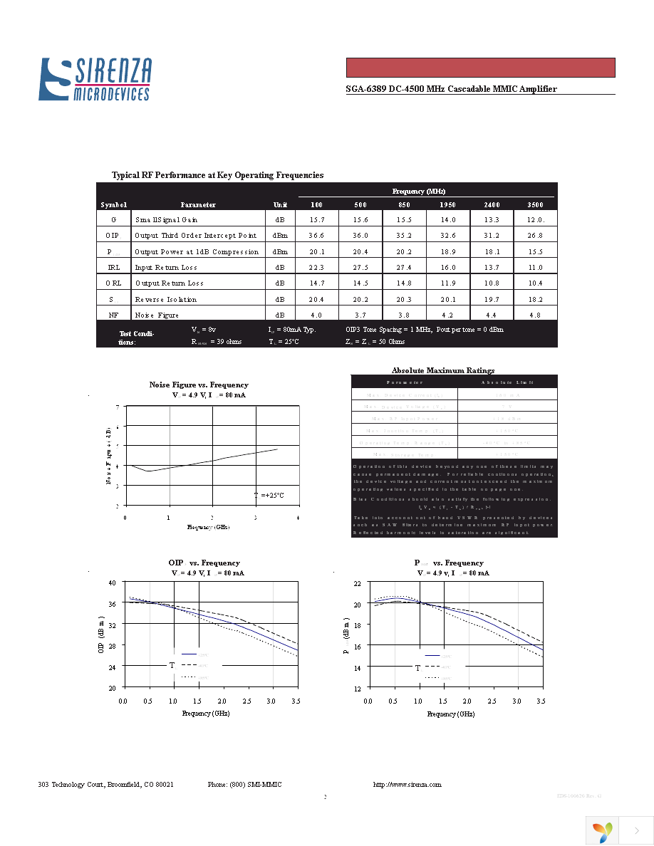 SGA-6389 Page 2