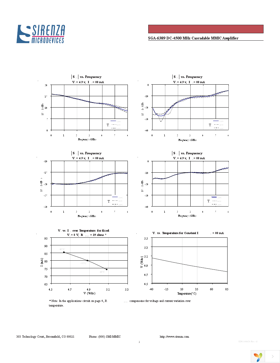 SGA-6389 Page 3