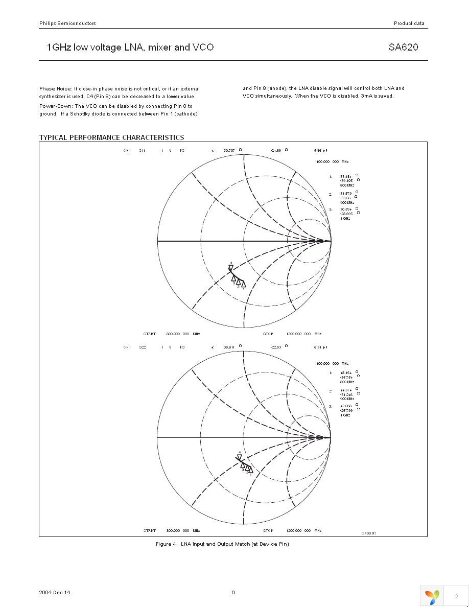 SA620DK,118 Page 6