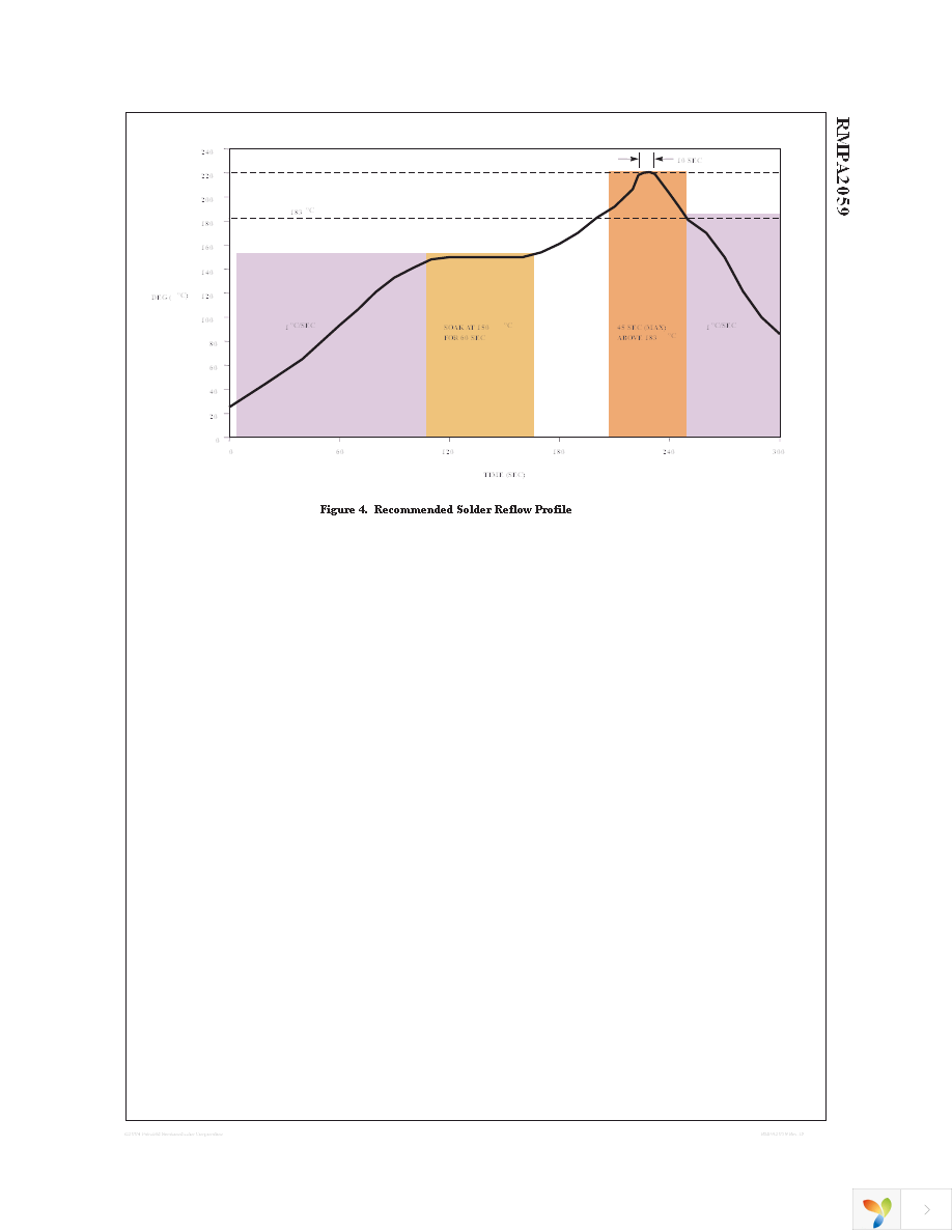 RMPA2059 Page 5