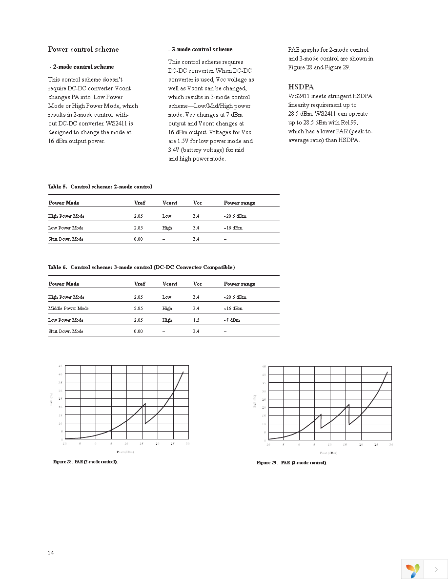 WS2411-BLK Page 14