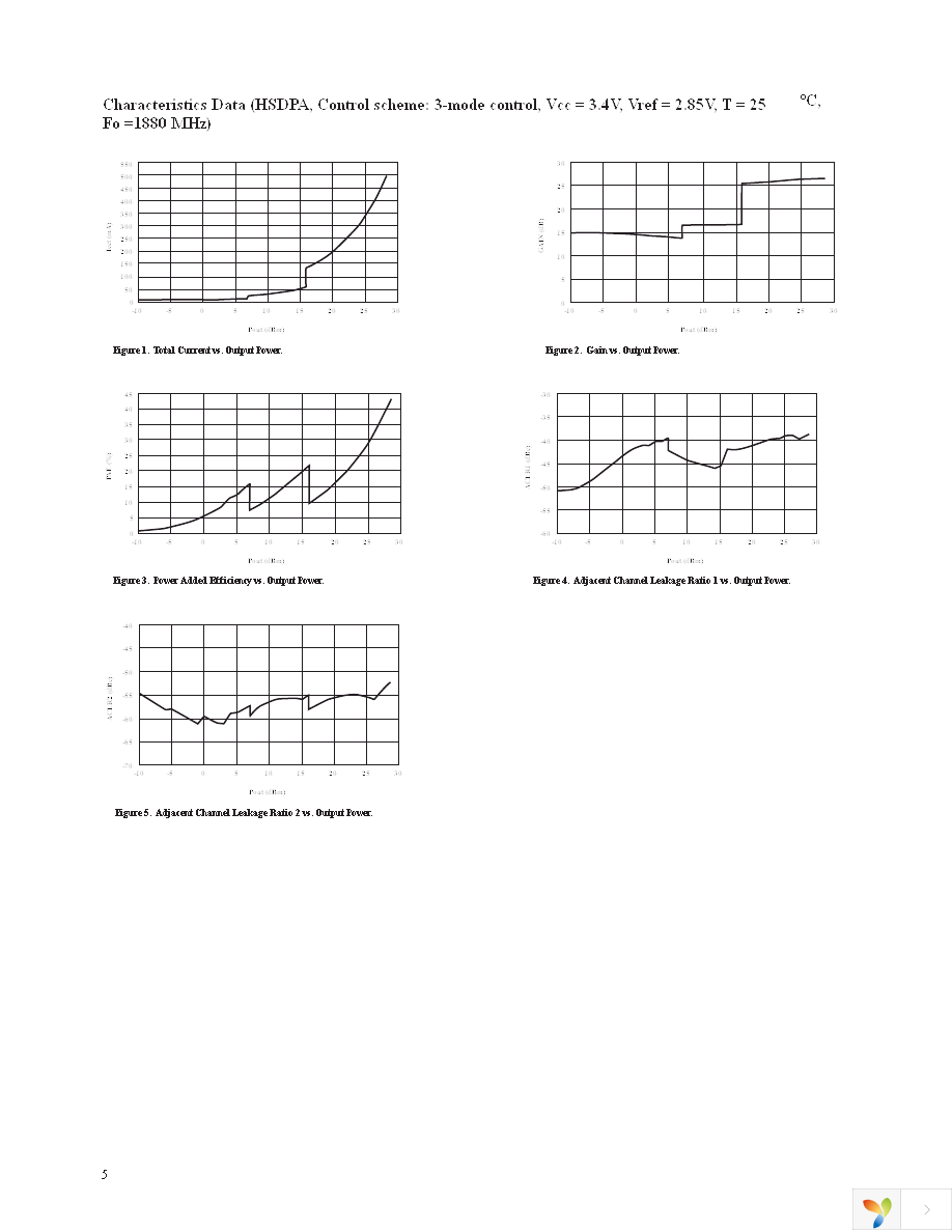 WS2411-BLK Page 5