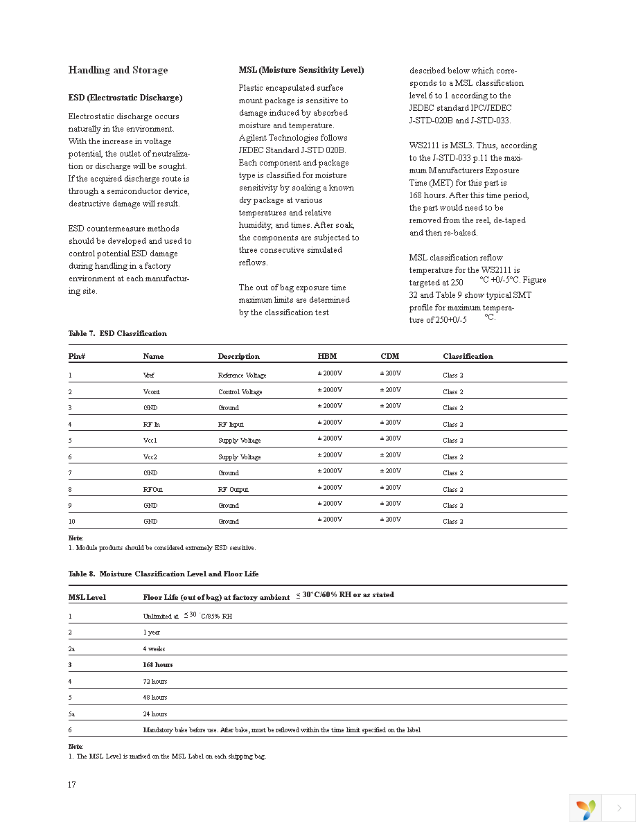 WS2111-TR1 Page 17