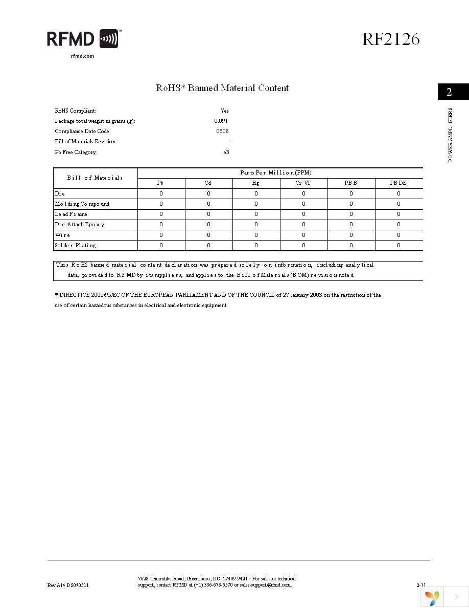 RF2126TR7 Page 9