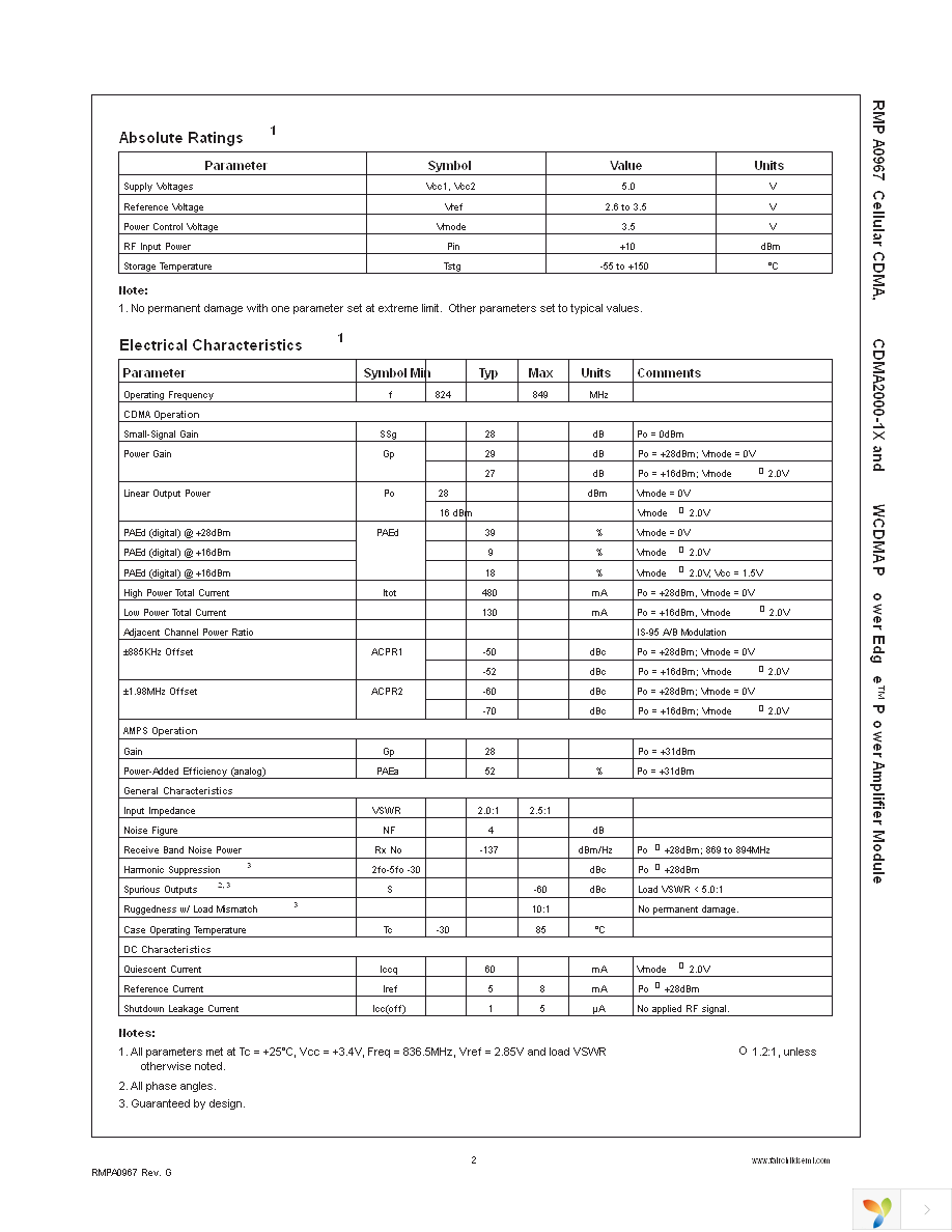 RMPA0967 Page 2