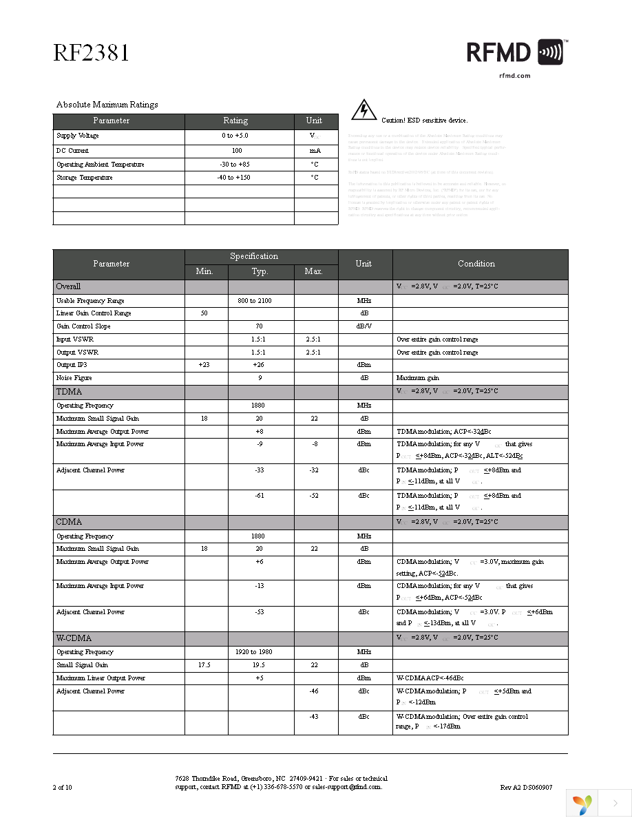 RF2381TR7 Page 2