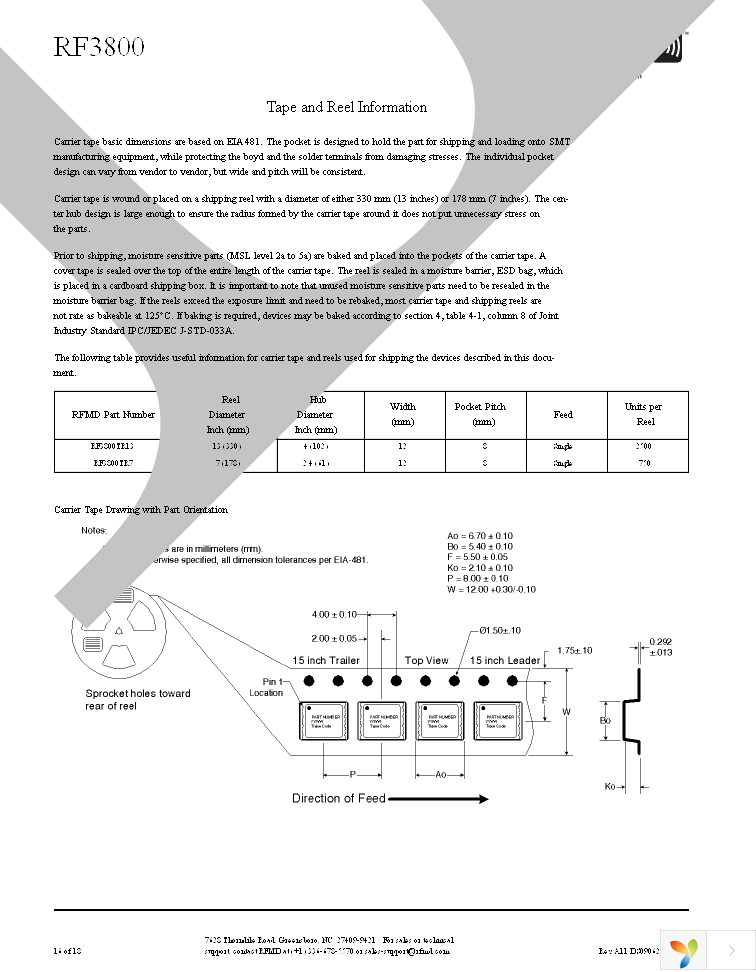 RF3800TR7 Page 16