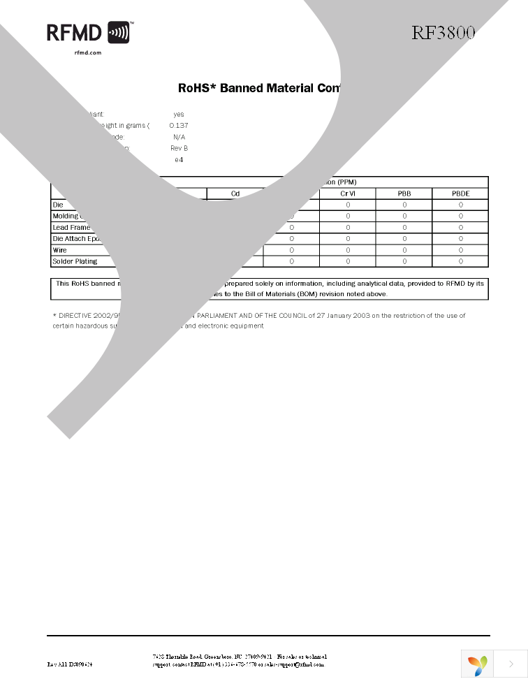 RF3800TR7 Page 17