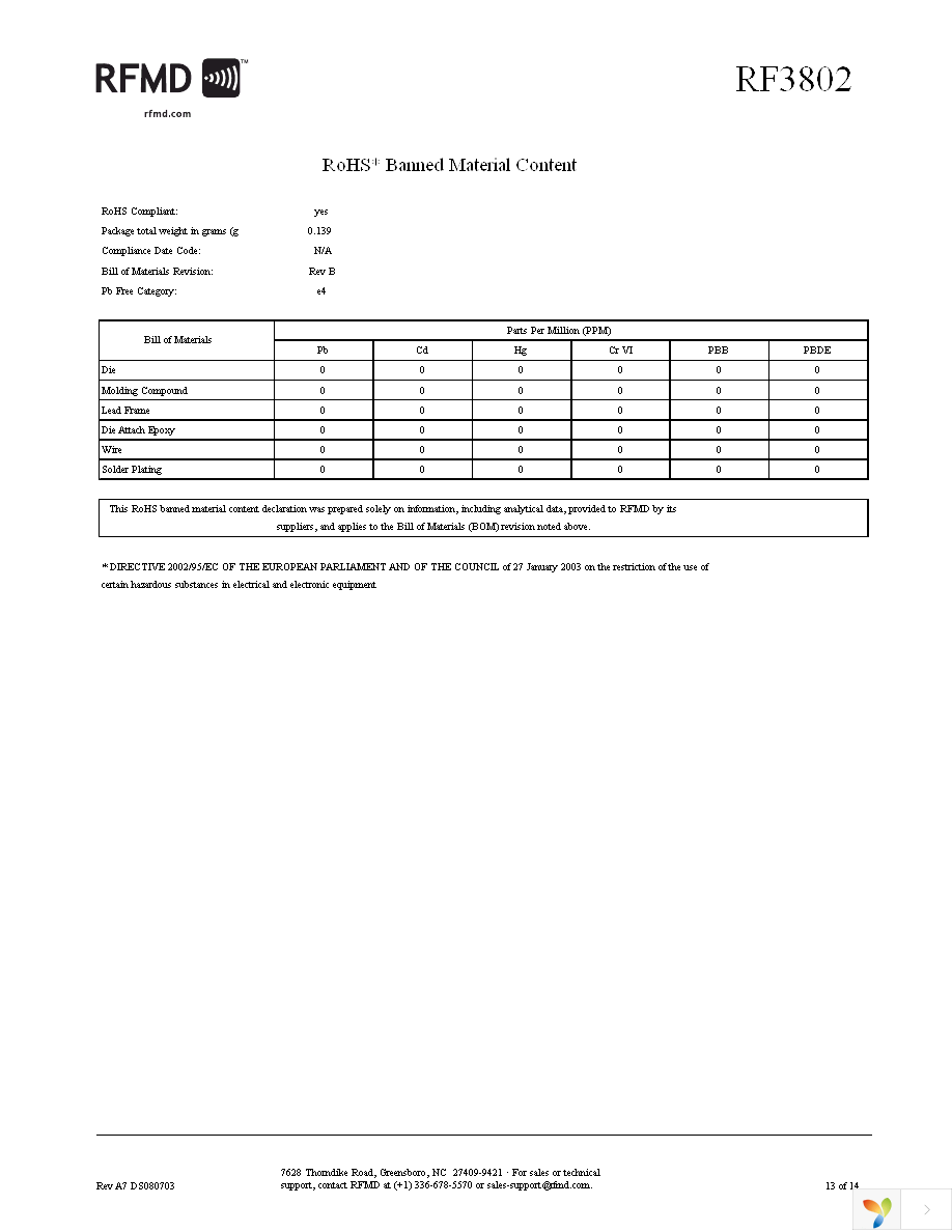 RF3802TR7 Page 13