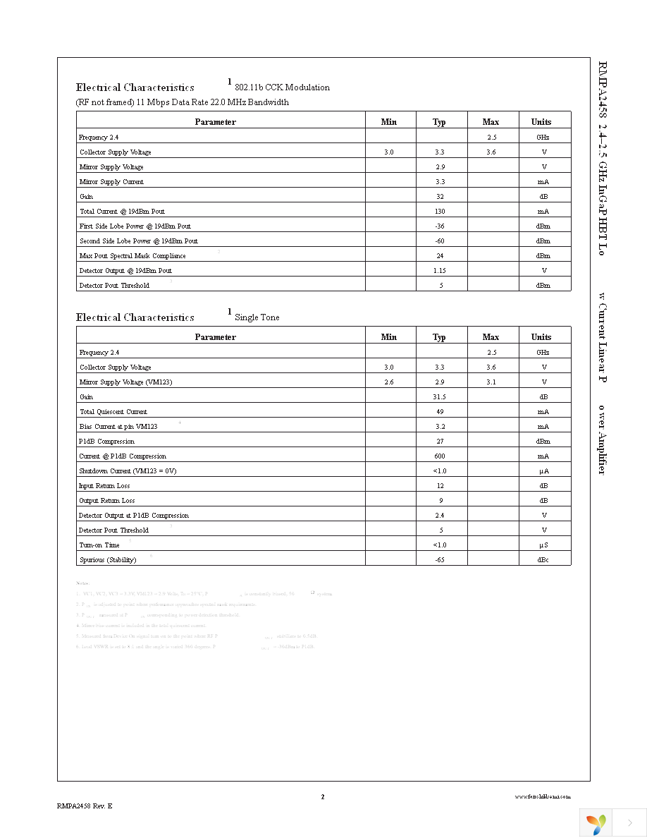 RMPA2458 Page 2