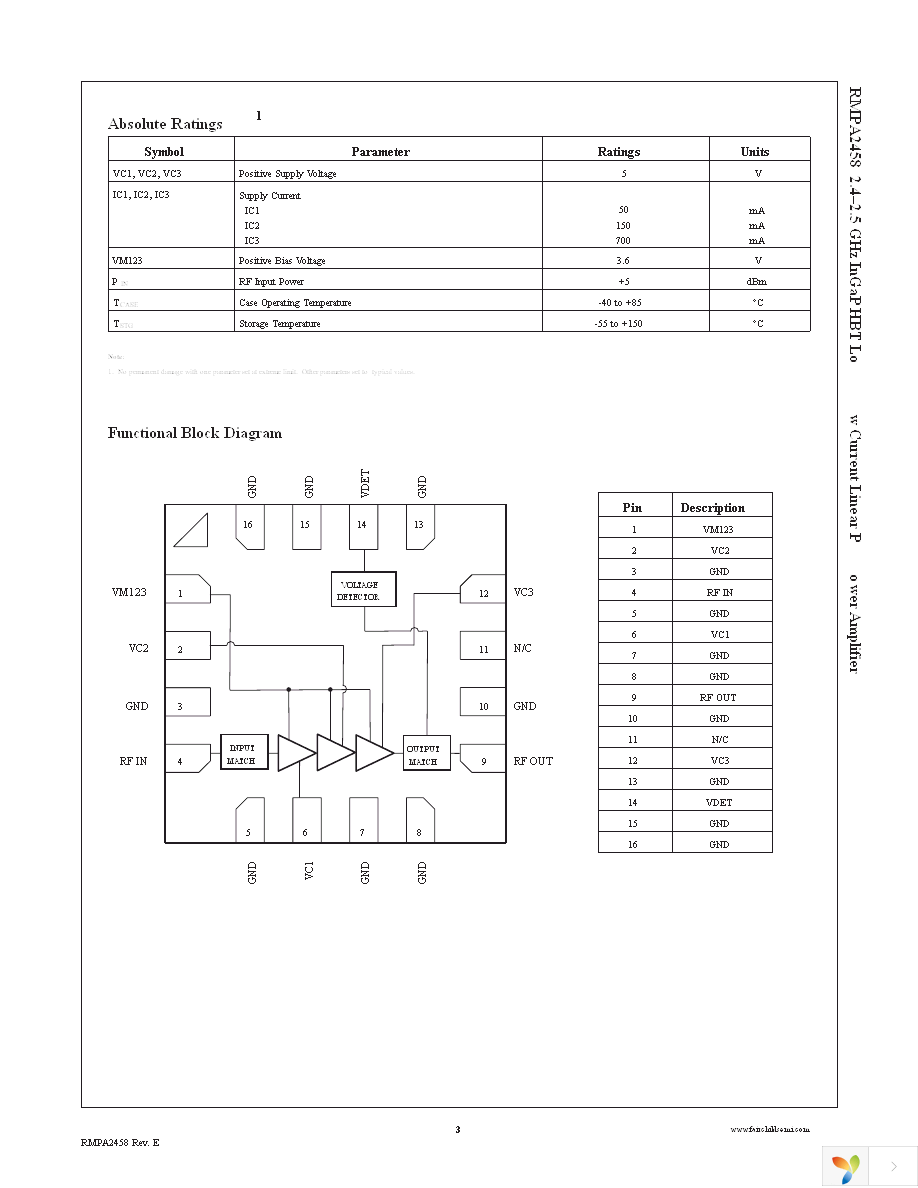 RMPA2458 Page 3