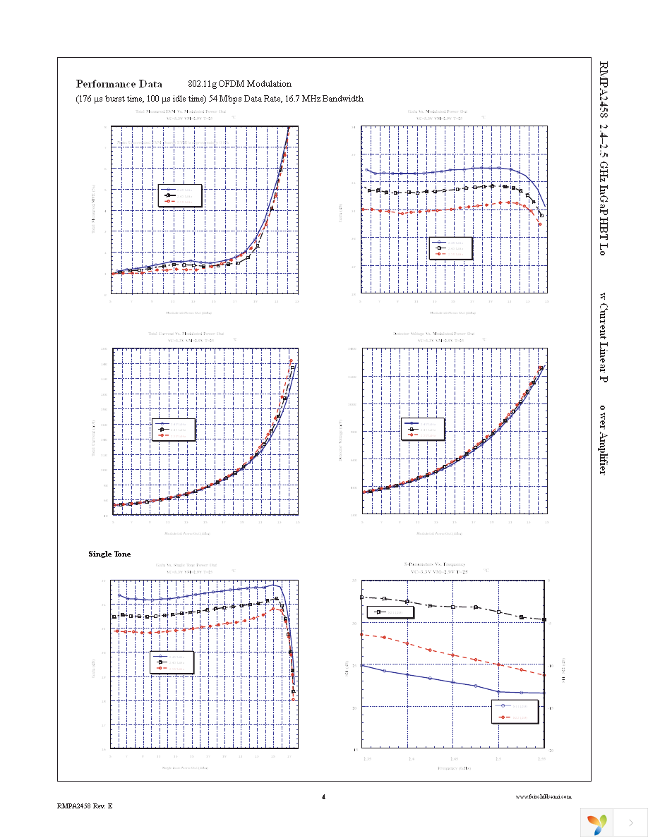 RMPA2458 Page 4