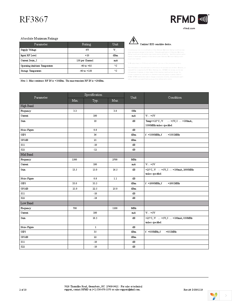 RF3867TR7 Page 2