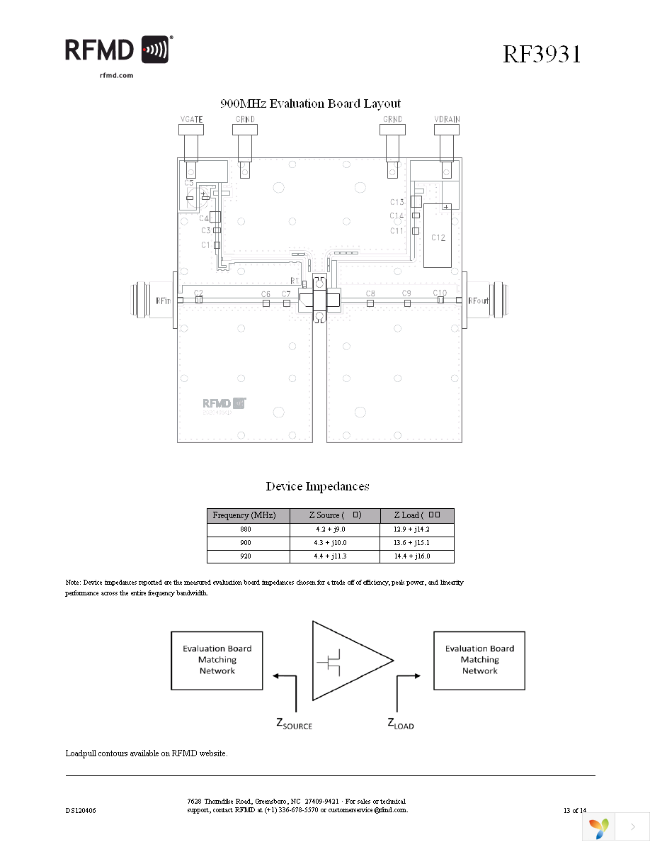 RF3931SQ Page 13