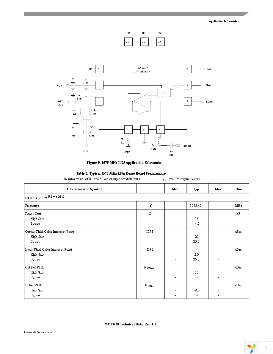 MC13820FCR2 Page 11