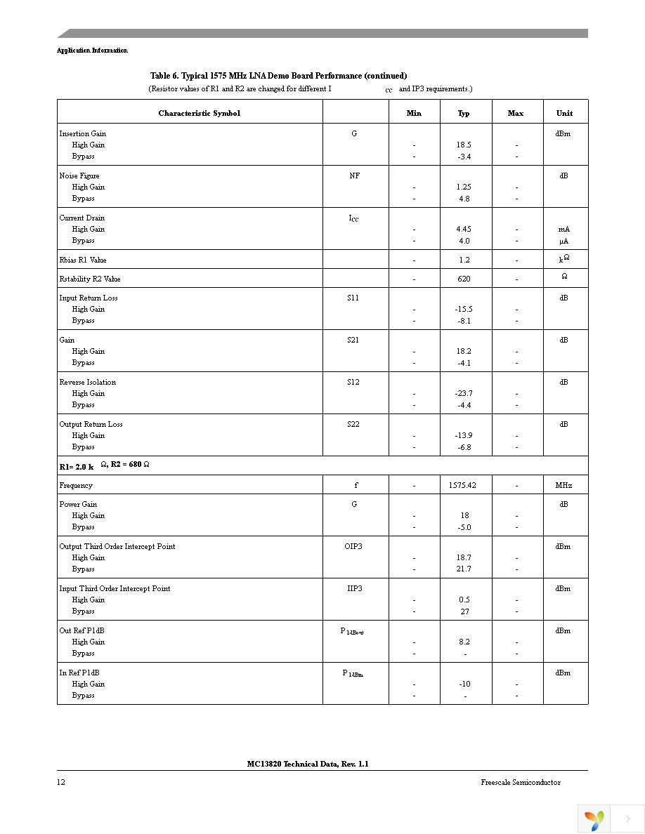 MC13820FCR2 Page 12