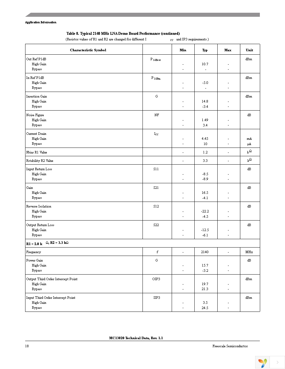 MC13820FCR2 Page 18