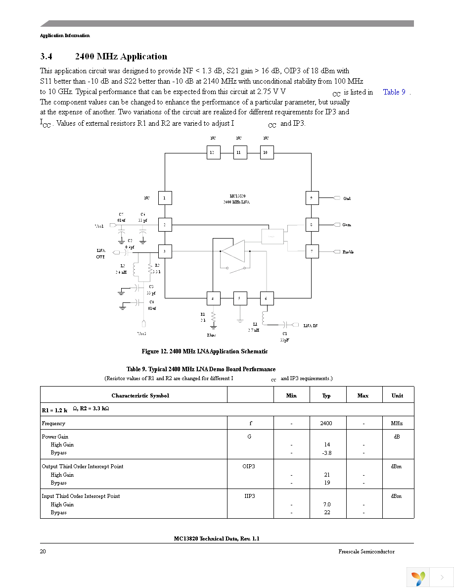 MC13820FCR2 Page 20