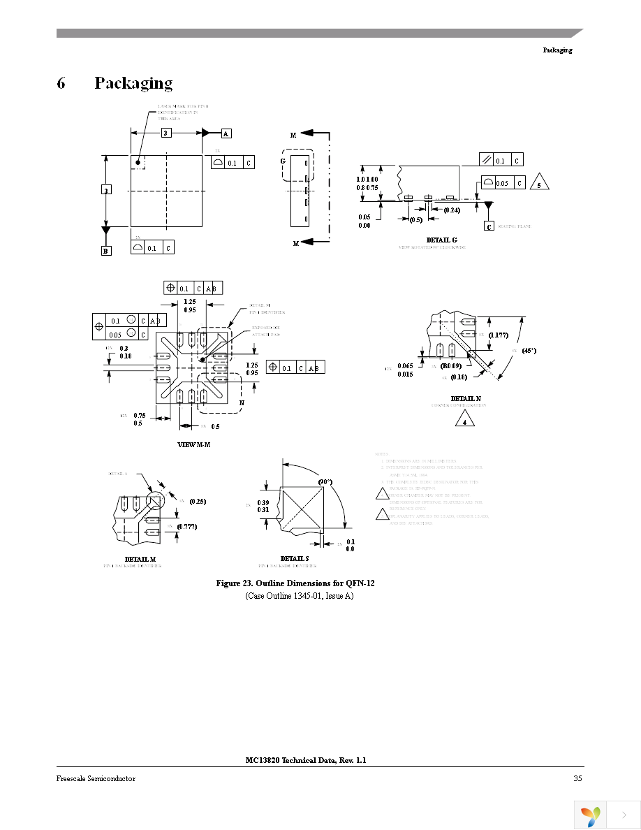 MC13820FCR2 Page 35