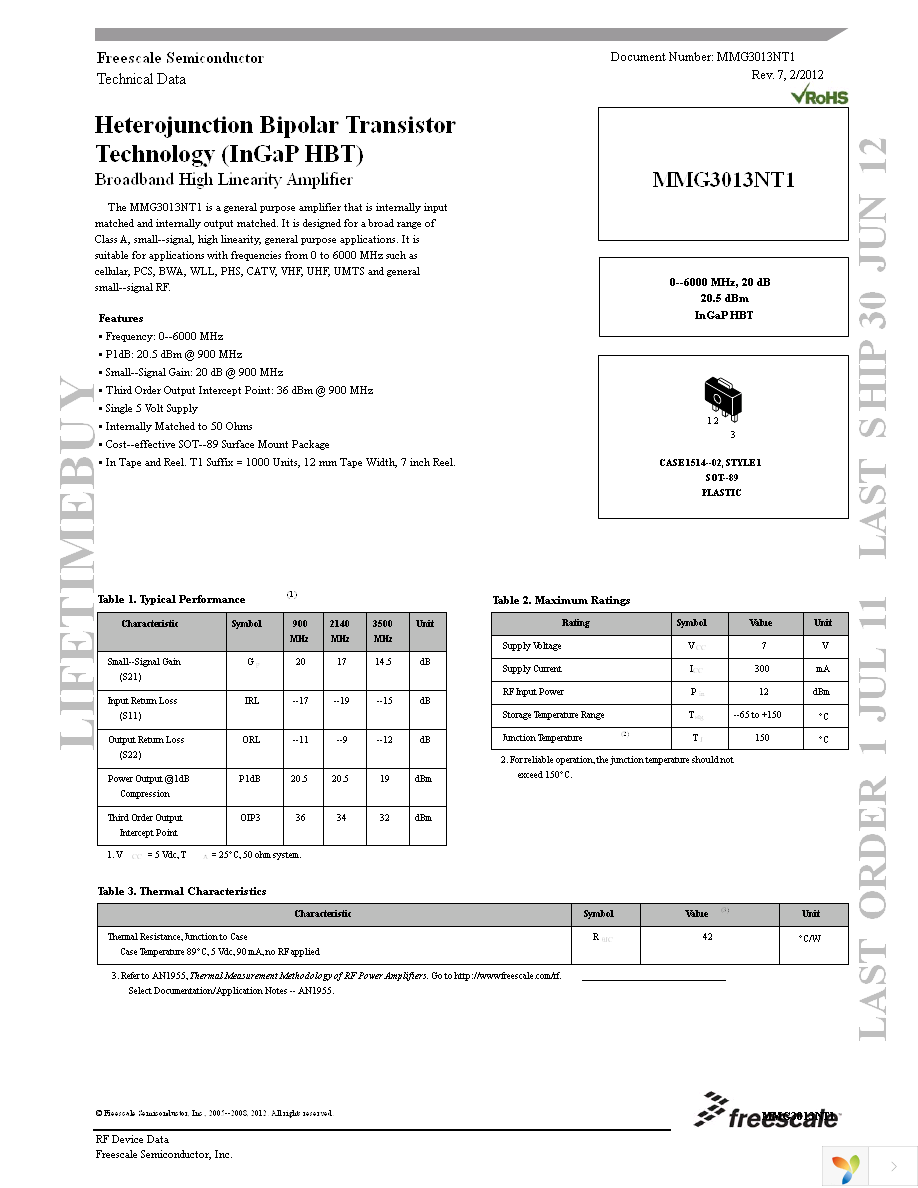 MMG3013NT1 Page 1