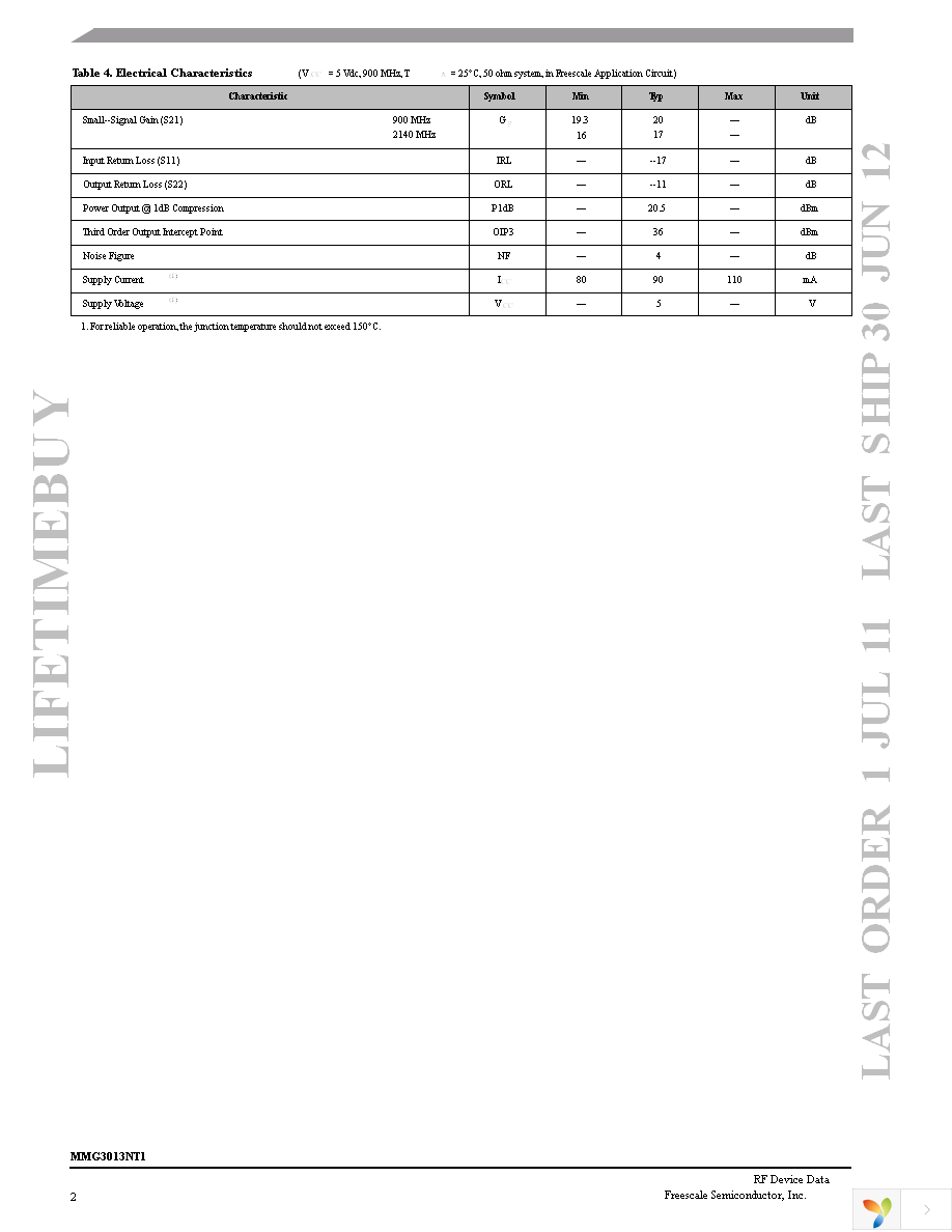 MMG3013NT1 Page 2