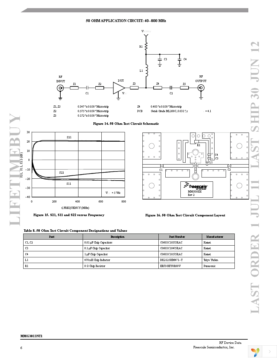 MMG3013NT1 Page 6