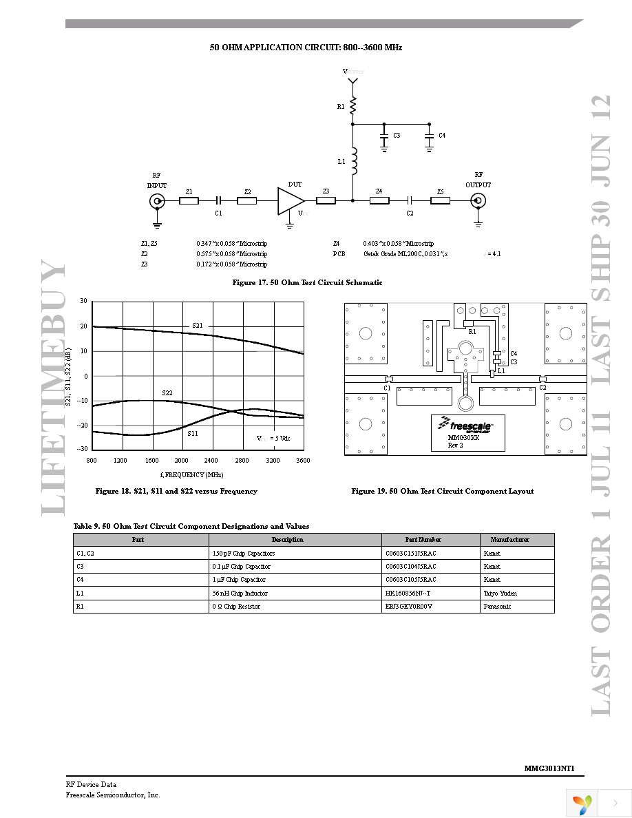 MMG3013NT1 Page 7