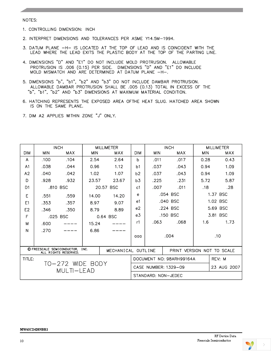 MW6IC2420NBR1 Page 10