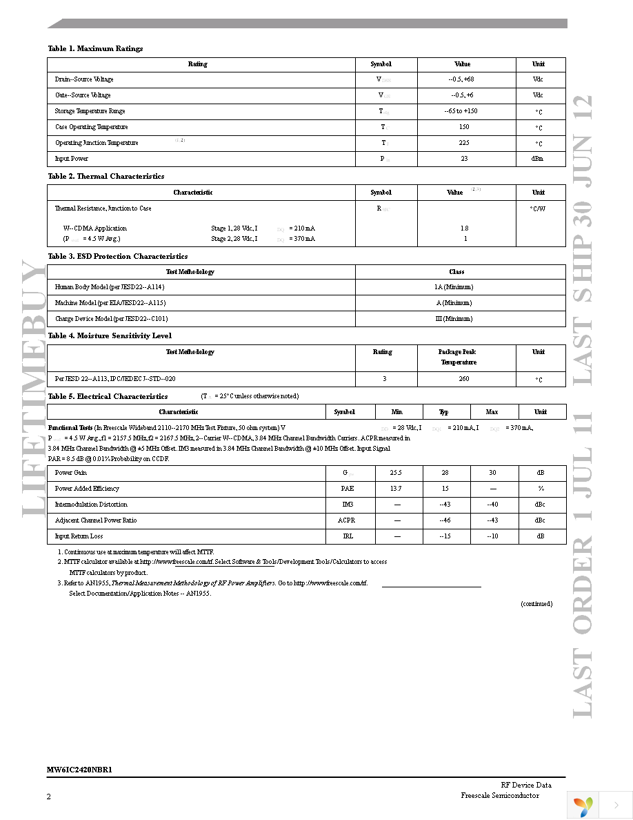 MW6IC2420NBR1 Page 2