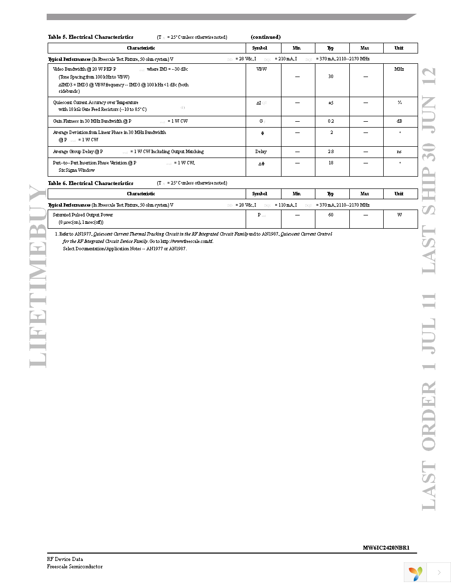 MW6IC2420NBR1 Page 3