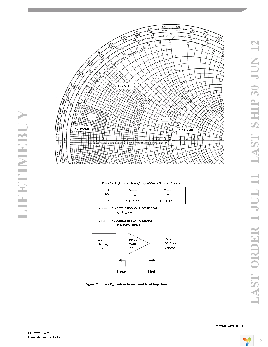 MW6IC2420NBR1 Page 7