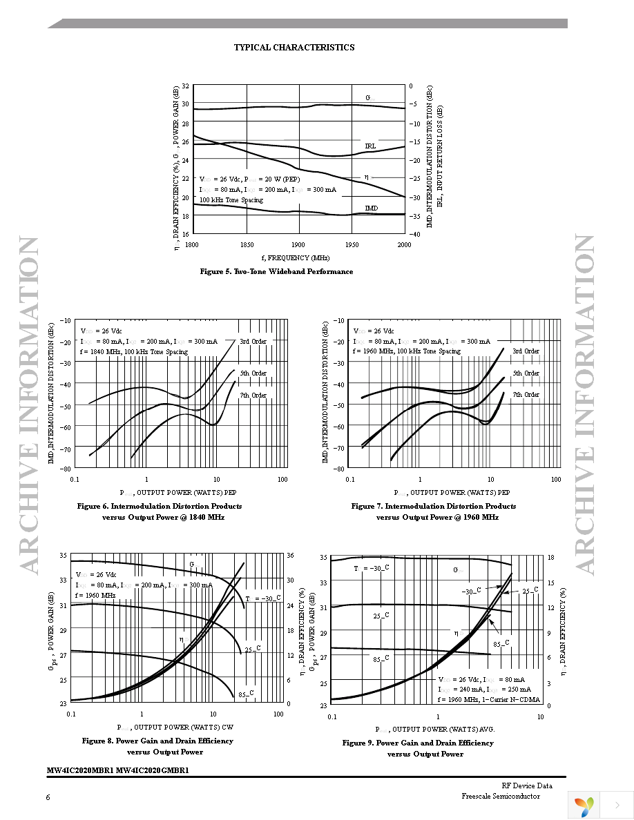 MW4IC2020GMBR1 Page 6