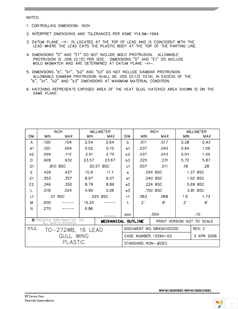 MW4IC2020GNBR1 Page 15