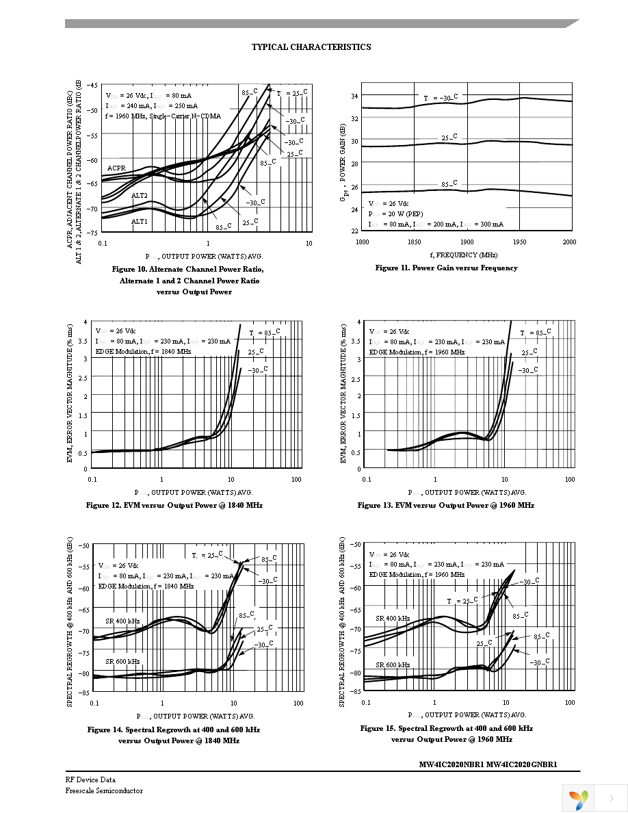 MW4IC2020GNBR1 Page 7