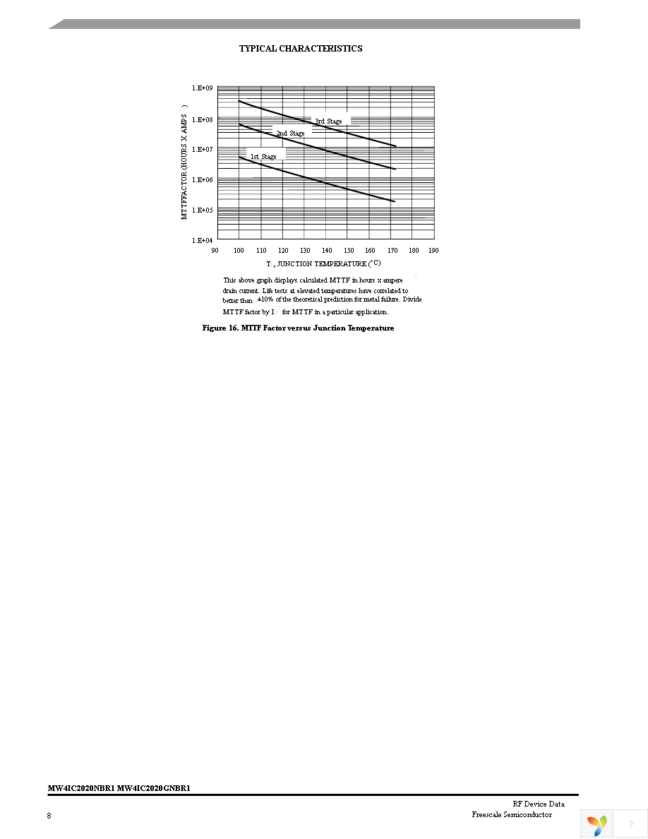 MW4IC2020GNBR1 Page 8